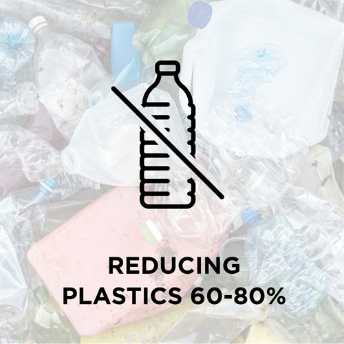 Reducing plastic